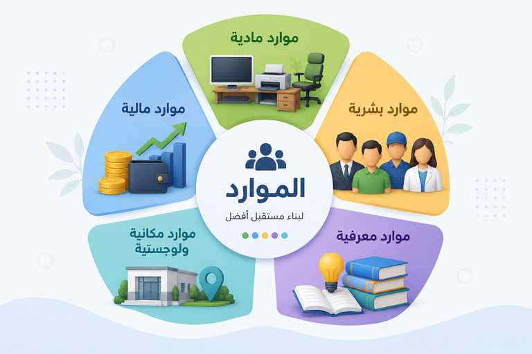 جمعية القديس منصور -ارمنت